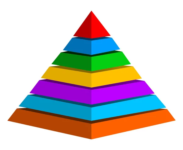 Wielokolorowa Piramida Białym — Zdjęcie stockowe