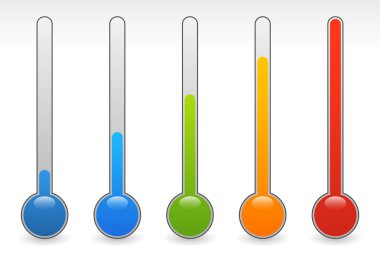 rising thermometer, thermograph set.  elements. temperatur