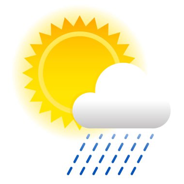 Güneş ve bulut hava kompozisyonu. Güneş sembolü, bulut sembolü