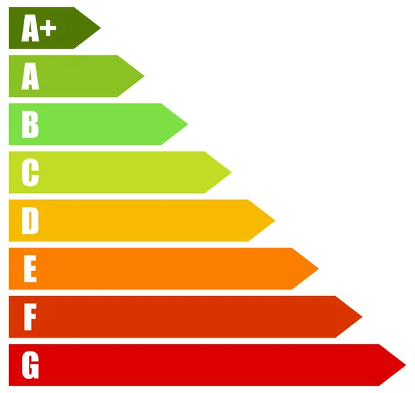 能源评级证书, 能源性能证书。埃纳 — 图库矢量图片