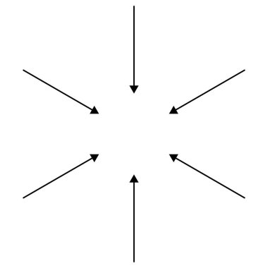 Yakınsama için dairesel, radyal oklar, küçültme, emme, birleştirme 