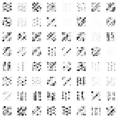 6x6 küp, kare geometrik düzenleme. Kare resimleme