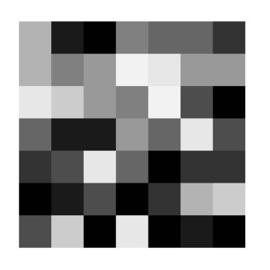 7x7 küp, kare geometrik düzenleme. Kare resimleme