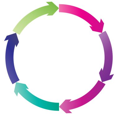 döngü ve döngüsel oklar. Dairesel, konsantre ve radyal imleç, vektör illüstrasyonu. Yeniden gözden geçirme, yenilenme veya senkronizasyon konsepti, süreç, ilerleme ve yeniden yükleme, konsepti gözden geçirme