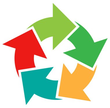 döngü ve döngüsel oklar. Dairesel, konsantre ve radyal imleç, vektör illüstrasyonu. Yeniden gözden geçirme, yenilenme veya senkronizasyon konsepti, süreç, ilerleme ve yeniden yükleme, konsepti gözden geçirme