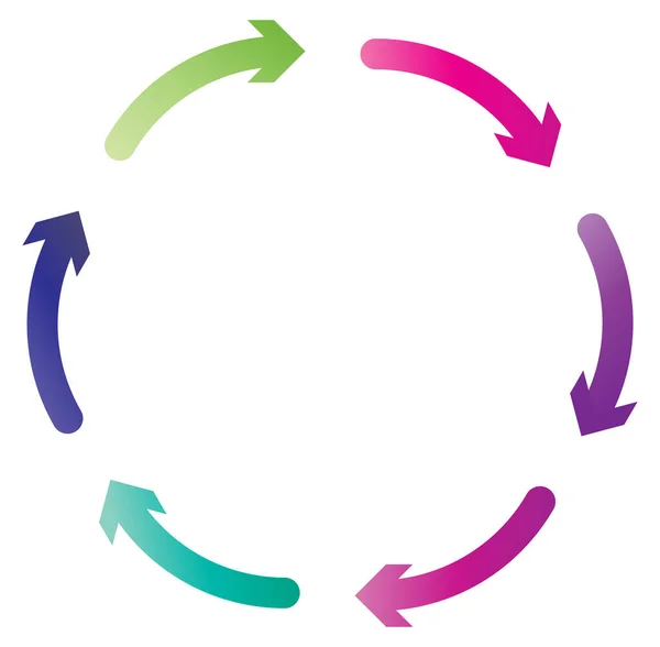 Ciclo Flechas Cíclicas Cursor Circular Concêntrico Radial Ilustração Vetorial Conceito — Vetor de Stock