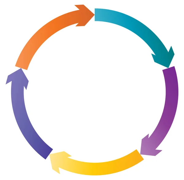 Ciclo Flechas Cíclicas Cursor Circular Concéntrico Radial Ilustración Vectorial Concepto — Archivo Imágenes Vectoriales