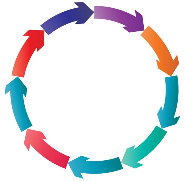 Cyklické Cyklické Šipky Kruhový Soustředný Radiální Kurzor Vektorová Ilustrace Koncepce — Stockový vektor