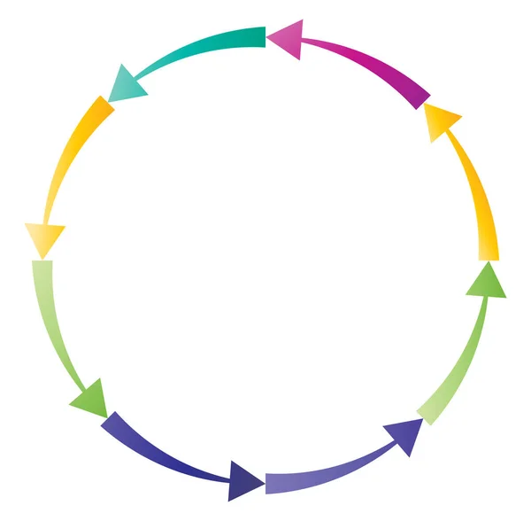 Cycles Flèches Cycliques Curseur Circulaire Concentrique Radial Illustration Vectorielle Graphique — Image vectorielle