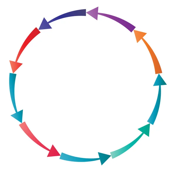 Ciclo Flechas Cíclicas Cursor Circular Concêntrico Radial Ilustração Vetorial Conceito — Vetor de Stock