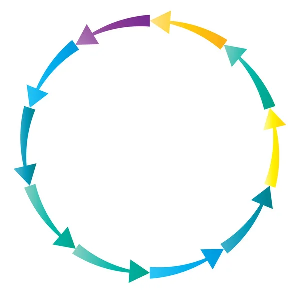 Ciclo Flechas Cíclicas Cursor Circular Concêntrico Radial Ilustração Vetorial Conceito — Vetor de Stock