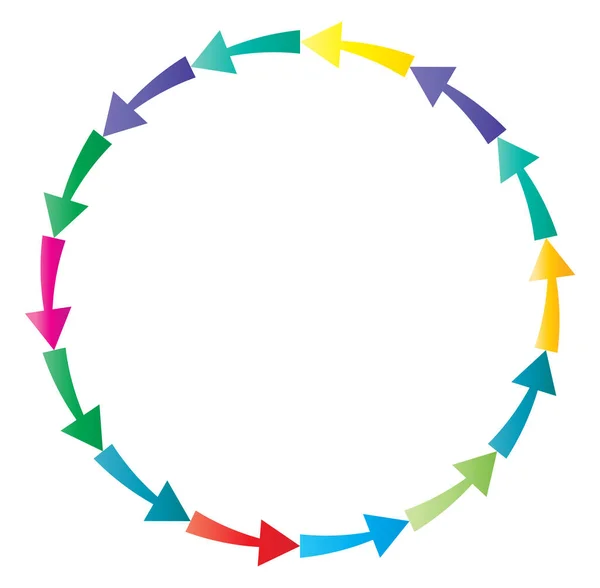 Циклічні Циклічні Стрілки Круглий Концентричний Радіальний Курсор Векторна Ілюстрація Концептуальна — стоковий вектор