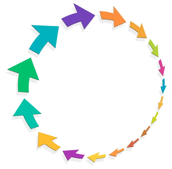 Zyklus Und Zyklische Pfeile Kreisförmiger Konzentrischer Und Radialer Cursor Vektorillustration — Stockvektor