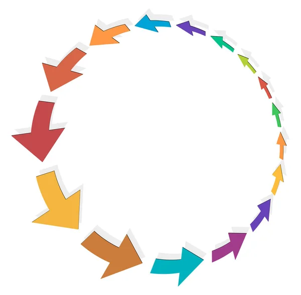 Ciclul Săgețile Ciclice Cursor Circular Concentric Radial Ilustrație Vectorială Concept — Vector de stoc