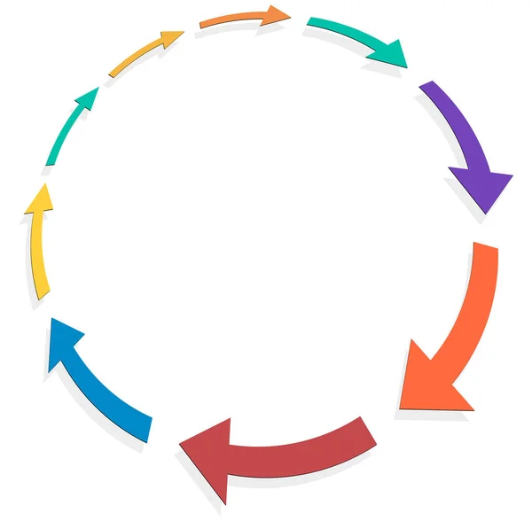 Ciclul Săgețile Ciclice Cursor Circular Concentric Radial Ilustrație Vectorială Concept — Vector de stoc