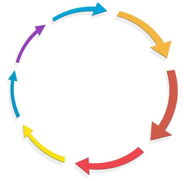 Ciclo Frecce Cicliche Cursore Circolare Concentrico Radiale Illustrazione Vettoriale Grafica — Vettoriale Stock