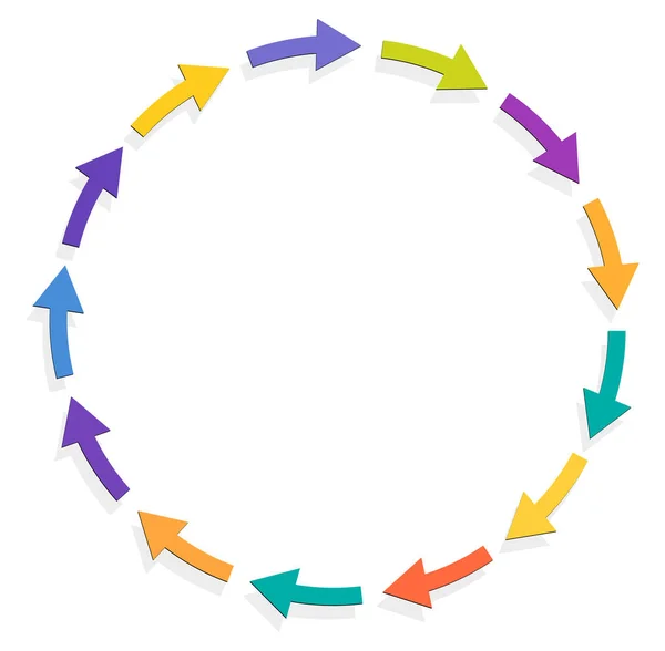 Cycles Flèches Cycliques Curseur Circulaire Concentrique Radial Illustration Vectorielle Graphique — Image vectorielle