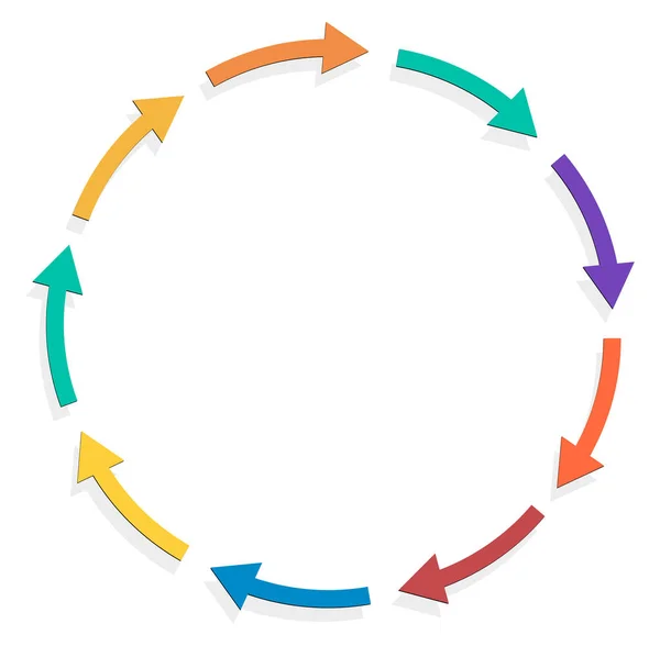 Ciclo Flechas Cíclicas Cursor Circular Concêntrico Radial Ilustração Vetorial Conceito — Vetor de Stock