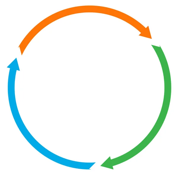 Ciclul Săgețile Ciclice Cursor Circular Concentric Radial Ilustrație Vectorială Concept — Vector de stoc