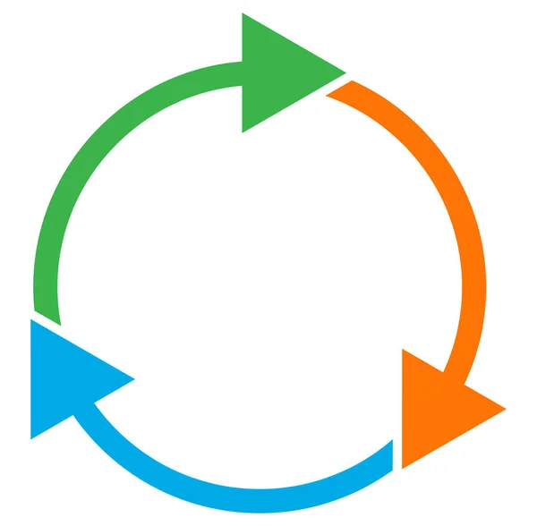 Ciclo Flechas Cíclicas Cursor Circular Concêntrico Radial Ilustração Vetorial Conceito —  Vetores de Stock