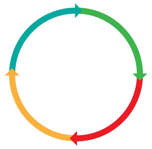 Cykliczna Cykliczna Strzałka Okrągły Koncentryczny Promieniowy Kursor Ilustracja Wektorowa Grafika — Wektor stockowy