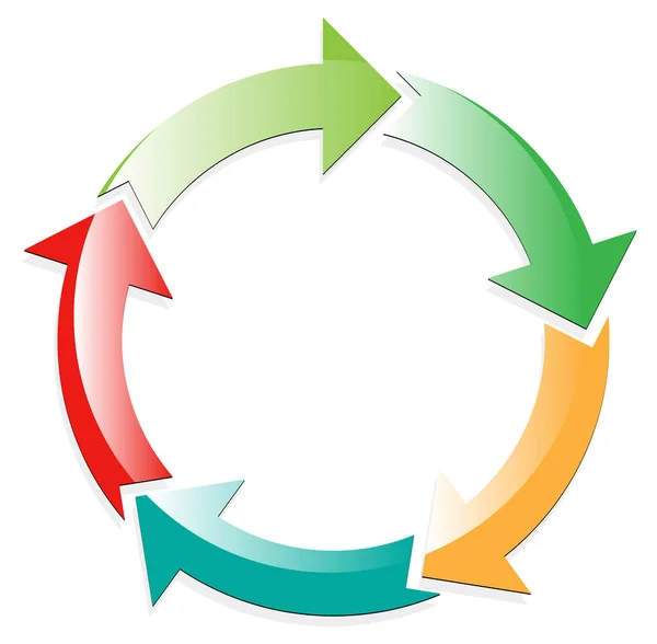循环箭和循环箭 同心和径向光标 矢量插图 概念图形 用于修改 更新或同步 进展和重新加载 修改概念 — 图库矢量图片