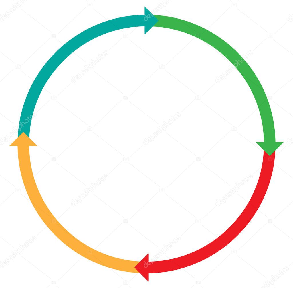 cycle and cyclical arrows. circular, concentric and radial cursor, vector illustration. concept graphic for revision, renewal or synchronization, process, progress and reload, revise concept