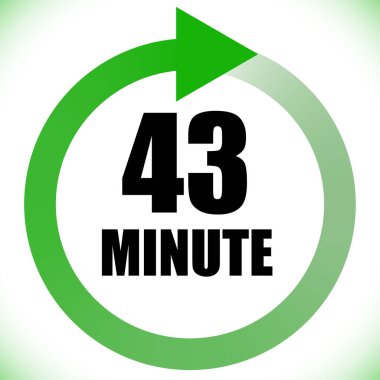 Numaralar, rakamlar, çevirme illüstrasyonu. Zaman, süre ve zaman kavramı simgesi. Geri dönüş zamanı (TAT) simgesi. Geri sayım, geri sayım vektörü