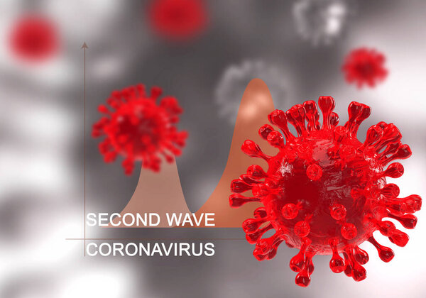 Концепции вспышки коронавируса второй волны. Микроскопический вид коронавируса 2019 года в воздухе и число инфицированных людей. 3D рендеринг
