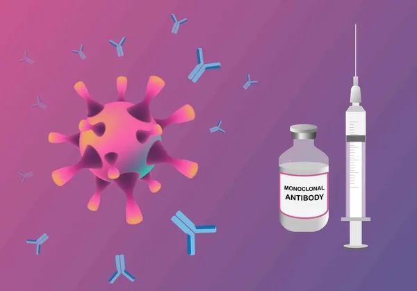 Concepts Anticorps Monoclonaux Pour Traitement Coronavirus — Image vectorielle