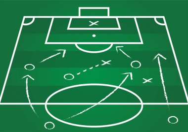 Yeşil futbol tahtasındaki futbol takımı formasyonu ve taktik çiziminin arka planı