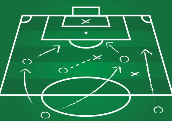 Tło Formacji Drużyny Piłkarskiej Taktyczne Rysowanie Zielonej Planszy Piłkarskiej — Zdjęcie stockowe