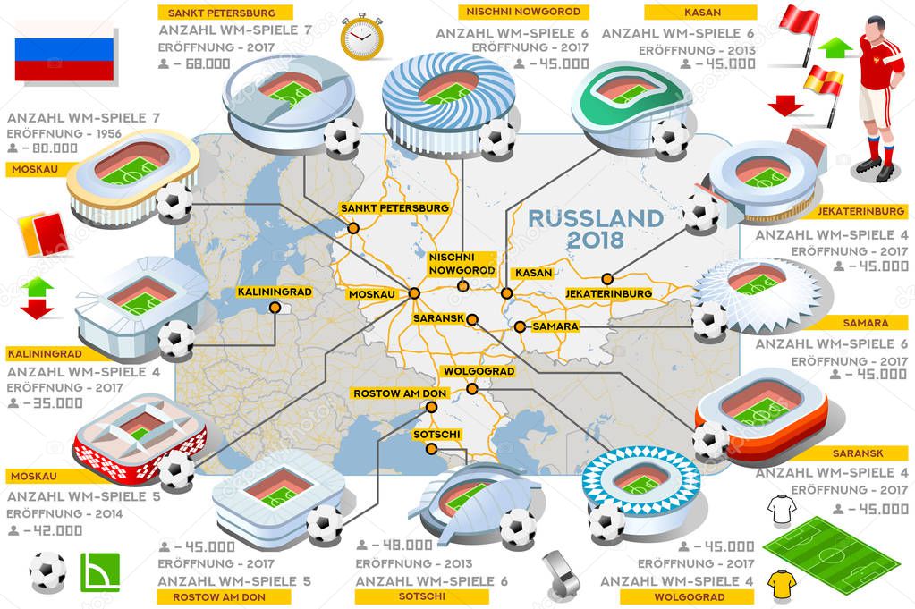 Russia 2018 map football stadium landmark infographic in German language. Soccer icon set arena strategy world cup vector illustration.