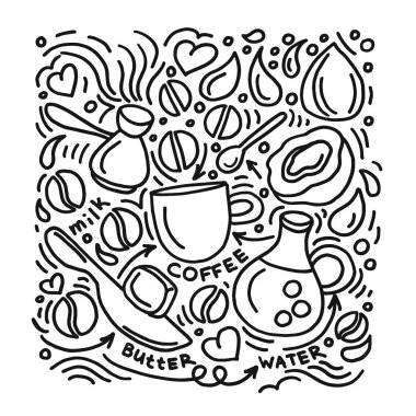 Vektör tasarımı modern kompozisyonun. Aroma kurşun geçirmez kahve beyaz arka plan üzerinde. Yemek tarifi. Doodle öğe, sanat çizgi robot resim stili tahıl, fasulye, Kupası, tereyağı, süt, Hindistan cevizi kümesi grupları