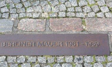 nerede bir kez durdu Berlin Duvarı metin Alman dili ve yıllar içinde Berlin Duvarı anlamına gelir Berliner Duvar ile sitede Hatıra plak yerleştirilen
