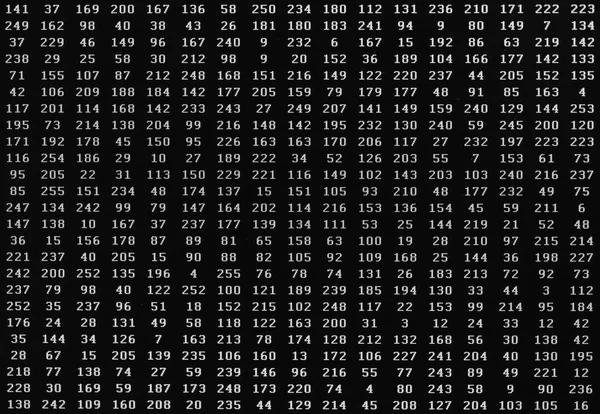 Muitos Números Aleatórios Até Três Dígitos Monitor Computador Antigo Para — Fotografia de Stock