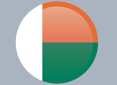 özgün ve basit Madagaskar bayrağı resmi renklerde 