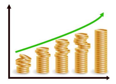 Finansal büyüme kavramı ile altın sikke yığını