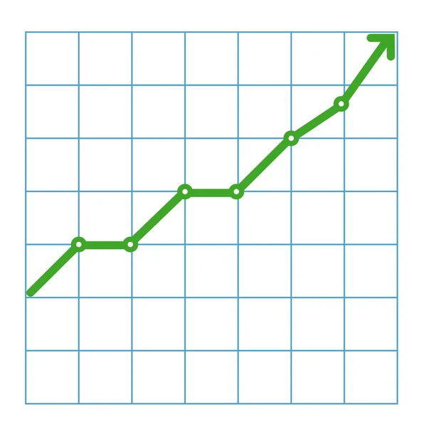 Gráfico Financeiro Abstrato Com Gráfico Linha Tendência Alta Números Mercado — Vetor de Stock