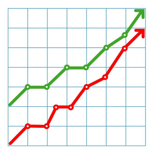 ビジネス キャンドル スティック グラフ ホワイト バック グラウンド デザインの取引 株式市場の投資の 強気のポイント — ストックベクタ