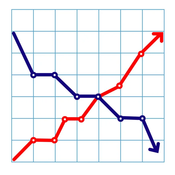 Gráfico Gráfico Vara Vela Negócios Negociação Investimento Mercado Ações Design — Vetor de Stock