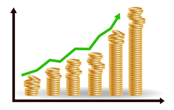 Pénzügyi Növekedés Koncepció Halom Aranyat — Stock Vector