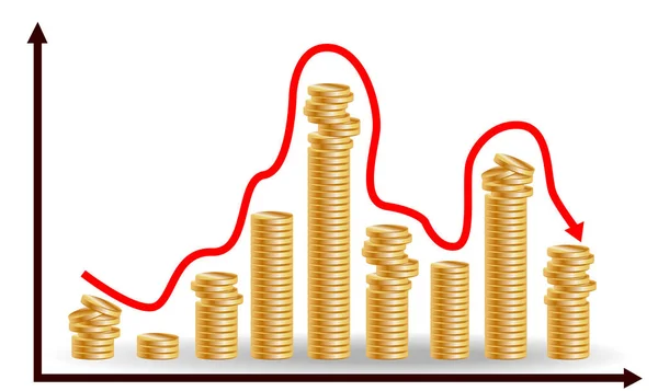 Зменшення Купи Монет Зменшенням Графіку Концепція Фінансового Падіння — стоковий вектор