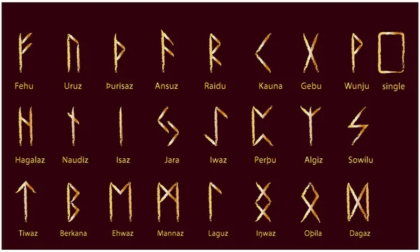 Набір старовинних скандинавських руни. Руна алфавіт. Окультні символи. — стоковий вектор