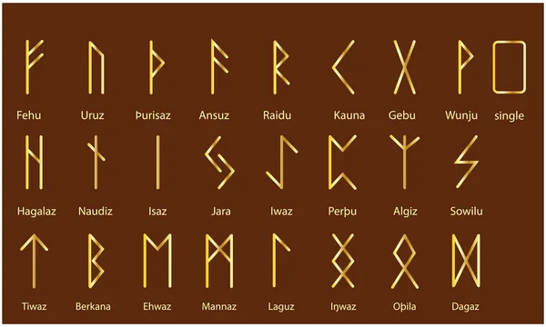 Набір старовинних скандинавських руни. Руна алфавіт. — стоковий вектор