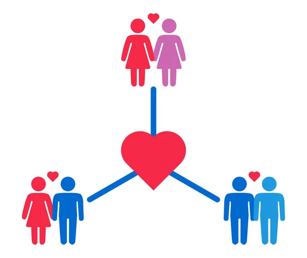 Schematische Darstellung von Familienvarianten heterosexueller, schwuler Männer und lesbischer Frauen — Stockvektor