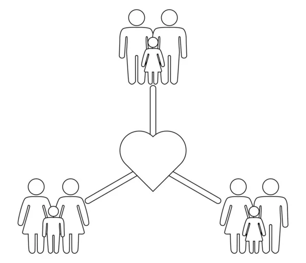 Schematisk representation av familje variationer heterosexuella, homosexuella män och ett par lesbiska kvinnor — Stock vektor