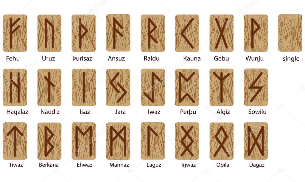 A set of twenty-four runes and one empty. Scandinavian. Imitation burning wood. Wood Texture