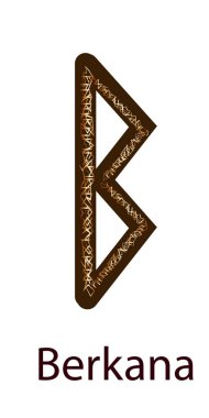 Rune Berkana. Dikey projeksiyon İskandinav.