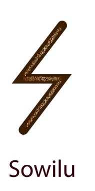 Rune Sowilu. Dikey projeksiyon. Iskandinav.